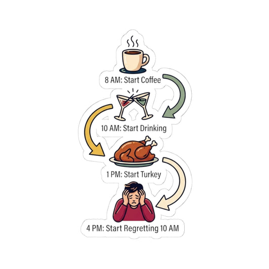 "Thanksgiving Regrets" Sticker — Main
