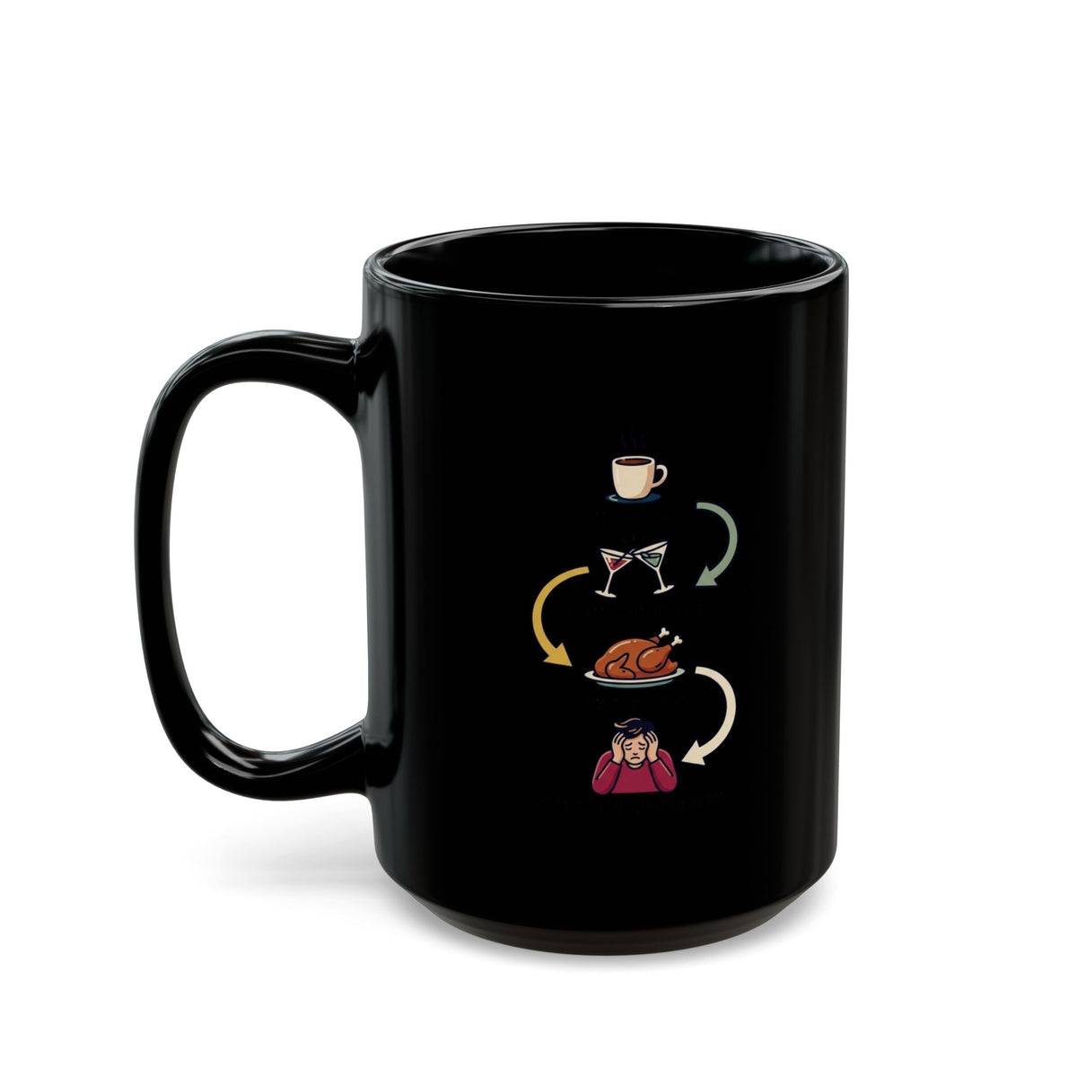 "Thanksgiving Regrets" Black Ceramic Mug