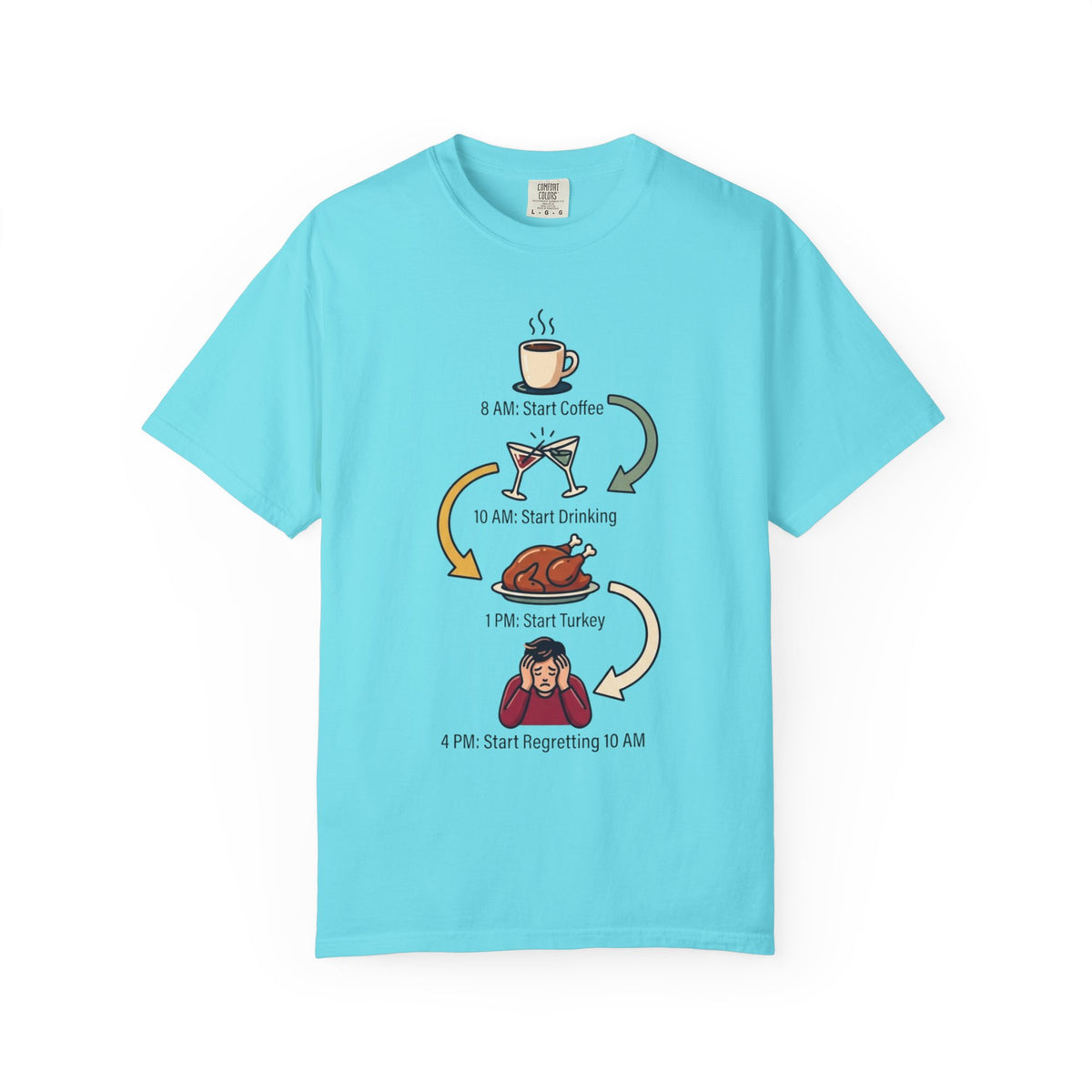 Color: Lagoon Blue | Thanksgiving Regrets Unisex Garment-Dyed Tee