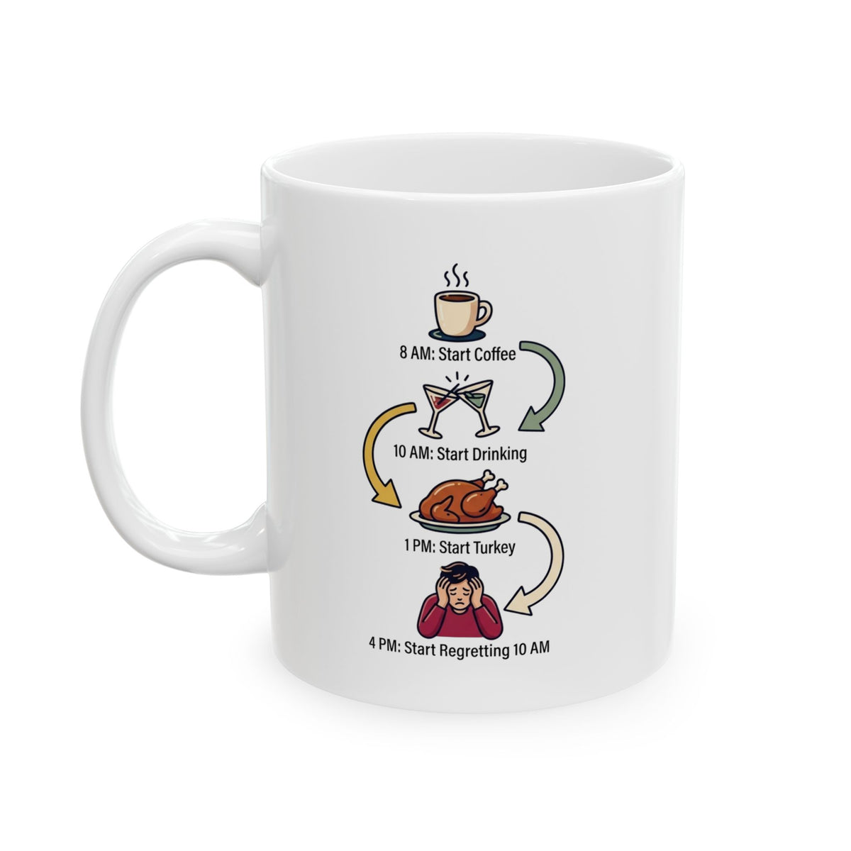 "Thanksgiving Regrets" White Ceramic Mug