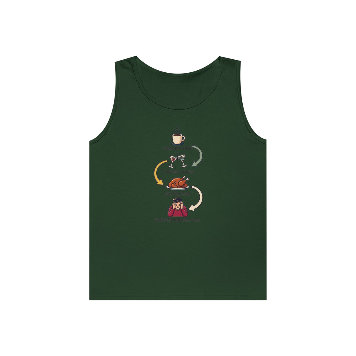 Color: Forest Green | Thanksgiving Regrets Tank Top