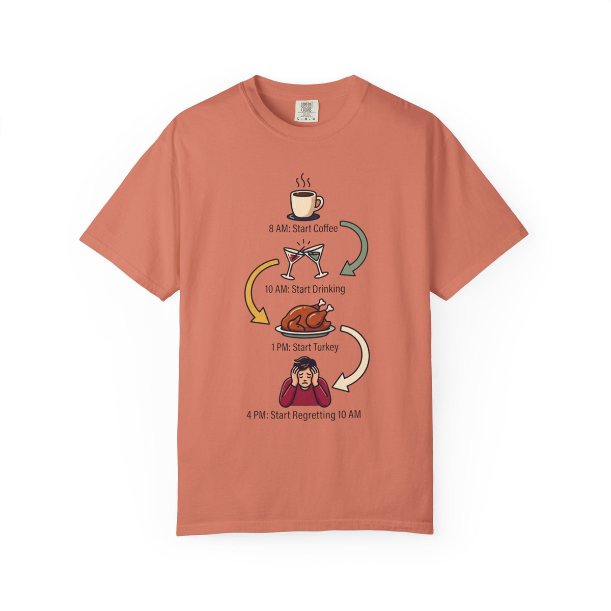 Color: Terracotta | Thanksgiving Regrets Unisex Garment-Dyed Tee