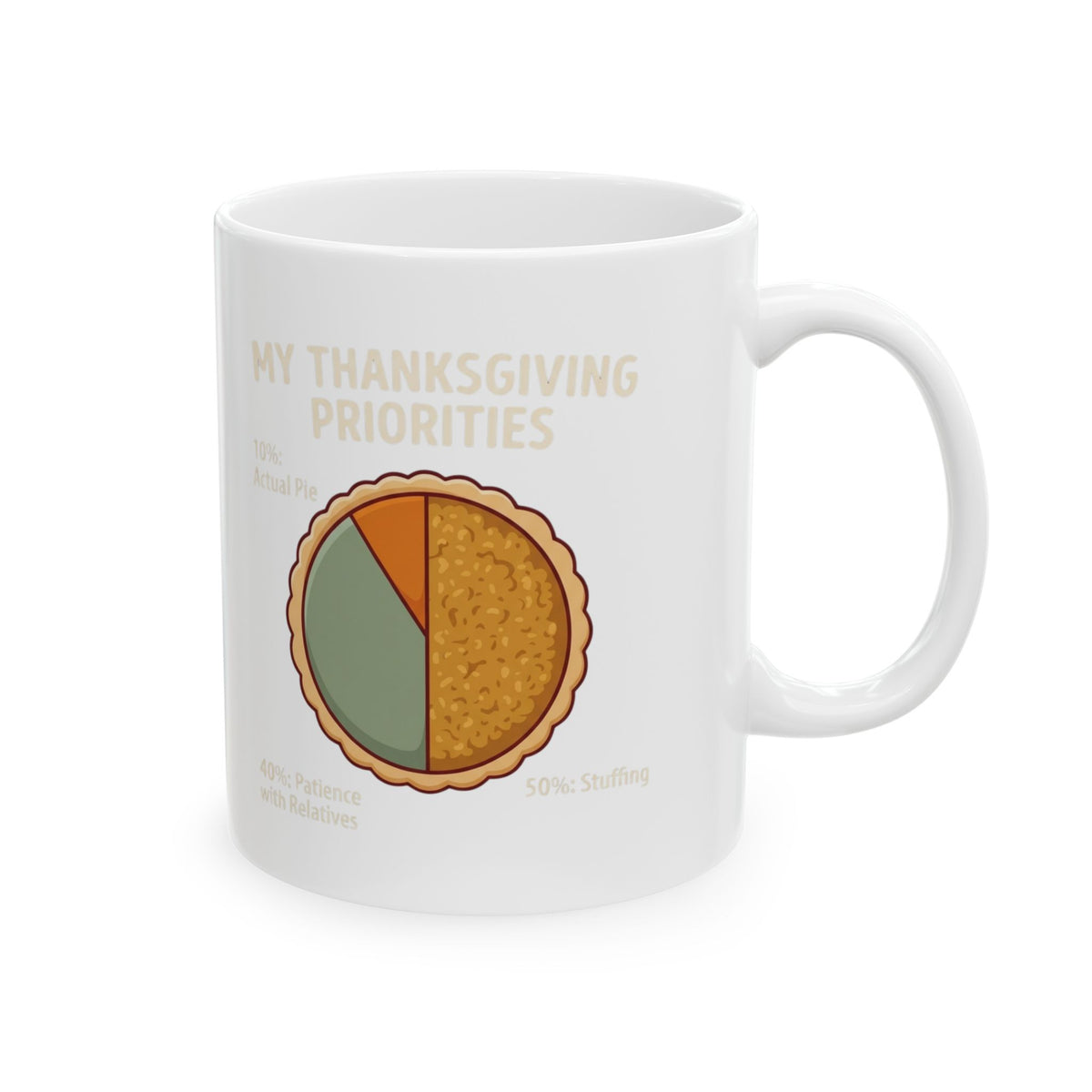 "My Thanksgiving Priorites" White Ceramic Mug