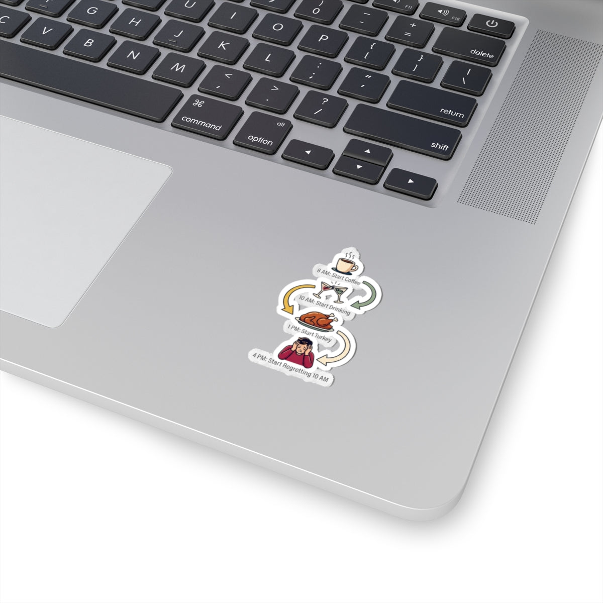 "Thanksgiving Regrets" Sticker — Main