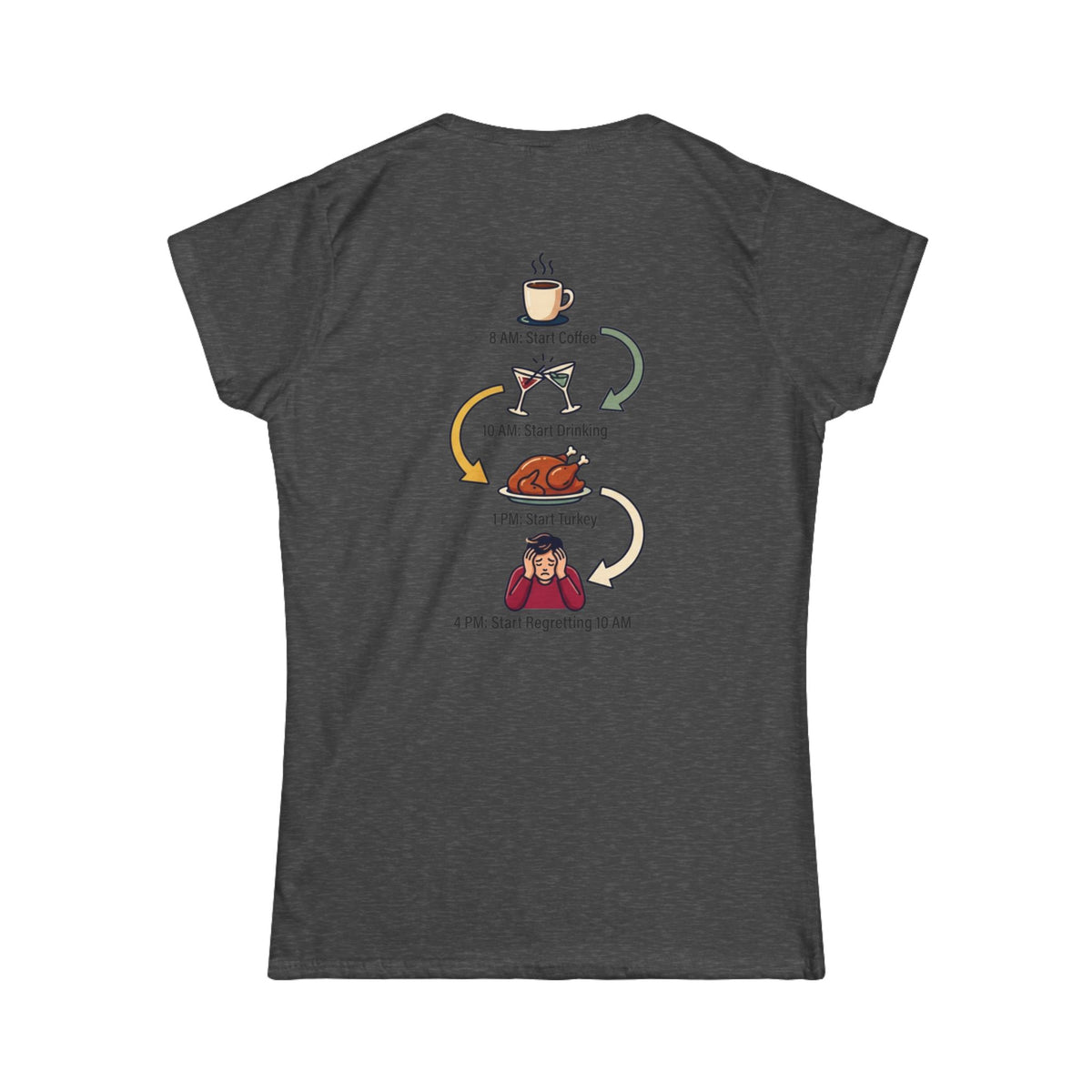 Color: Dark Heather | Thanksgiving Regrets Women's Tee