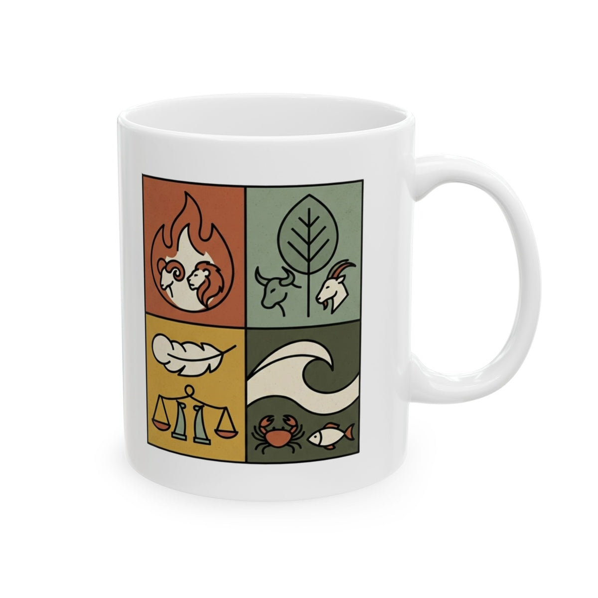 "Four Elements- Fire, Earth, Air, Water" White Ceramic Mug
