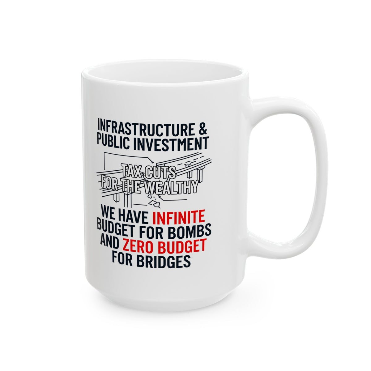 "Protest Series - Fix The Roads" White Ceramic Mug