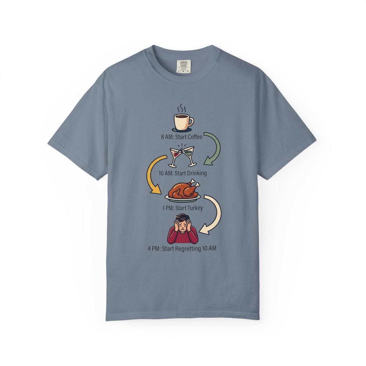 Color: Blue Jean | Thanksgiving Regrets Unisex Garment-Dyed Tee