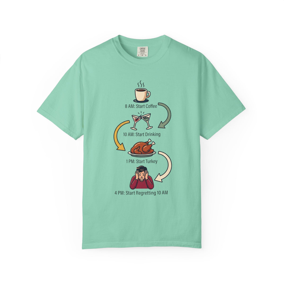 Color: Island Reef | Thanksgiving Regrets Unisex Garment-Dyed Tee