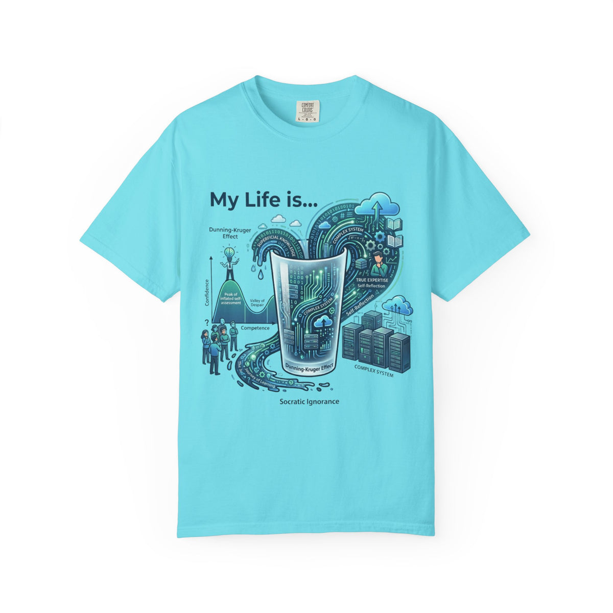 Color: Lagoon Blue | Dunning Kruger Unisex Garment-Dyed T-shirt