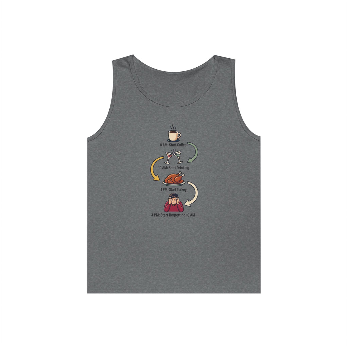 Color: Graphite Heather | Thanksgiving Regrets Tank Top