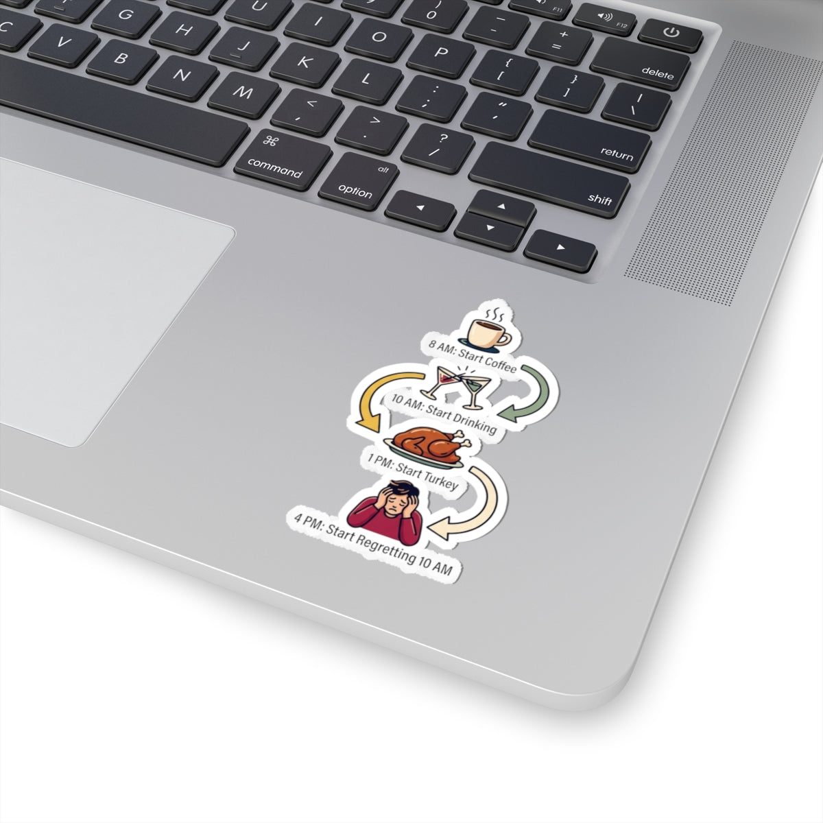 "Thanksgiving Regrets" Sticker — Main