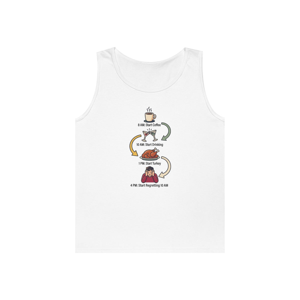 Color: White | Thanksgiving Regrets Tank Top