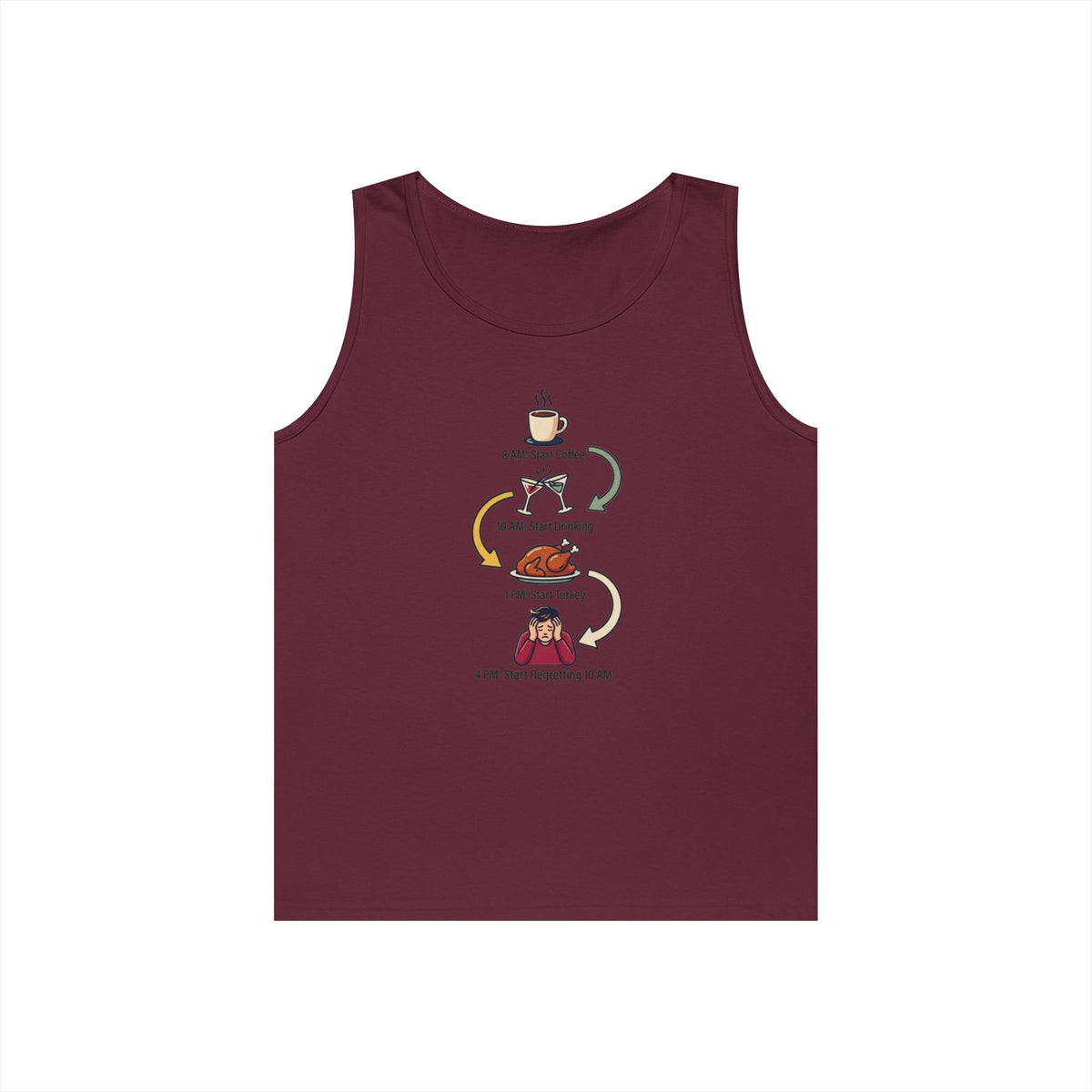Color: Maroon | Thanksgiving Regrets Tank Top