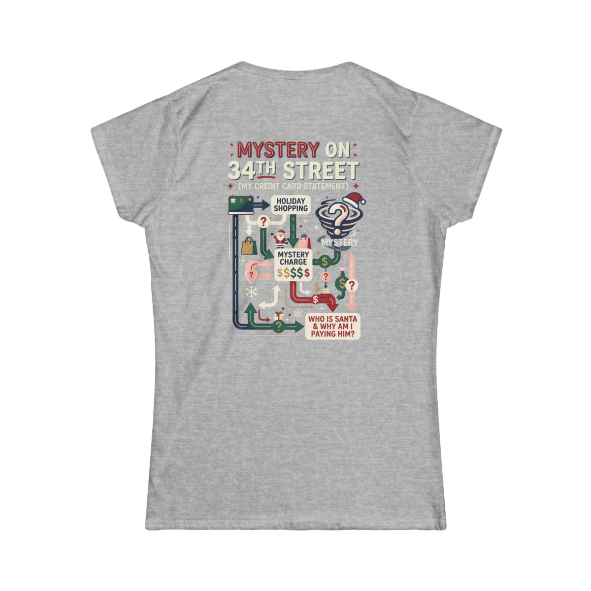 Color: Sport Grey | Mystery On 34th Street Women's Tee
