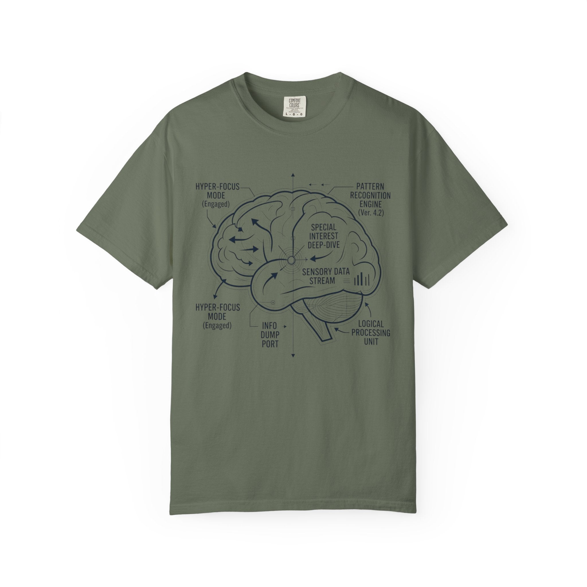"Not Broken" Unisex Garment-Dyed Tee