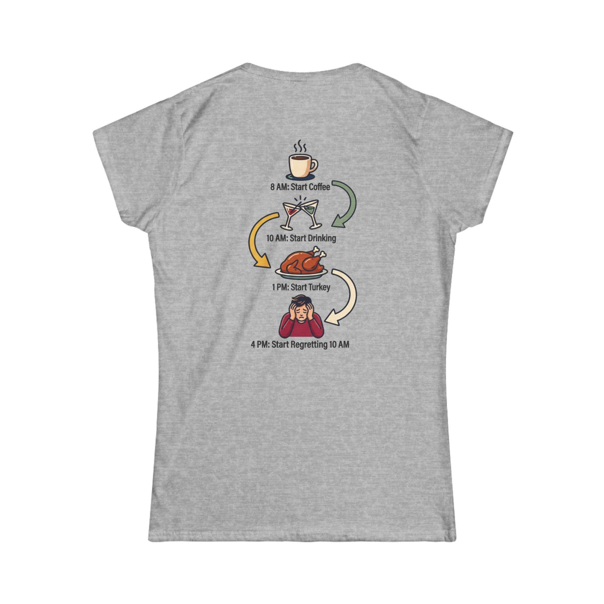 Color: Sport Grey | Thanksgiving Regrets Women's Tee