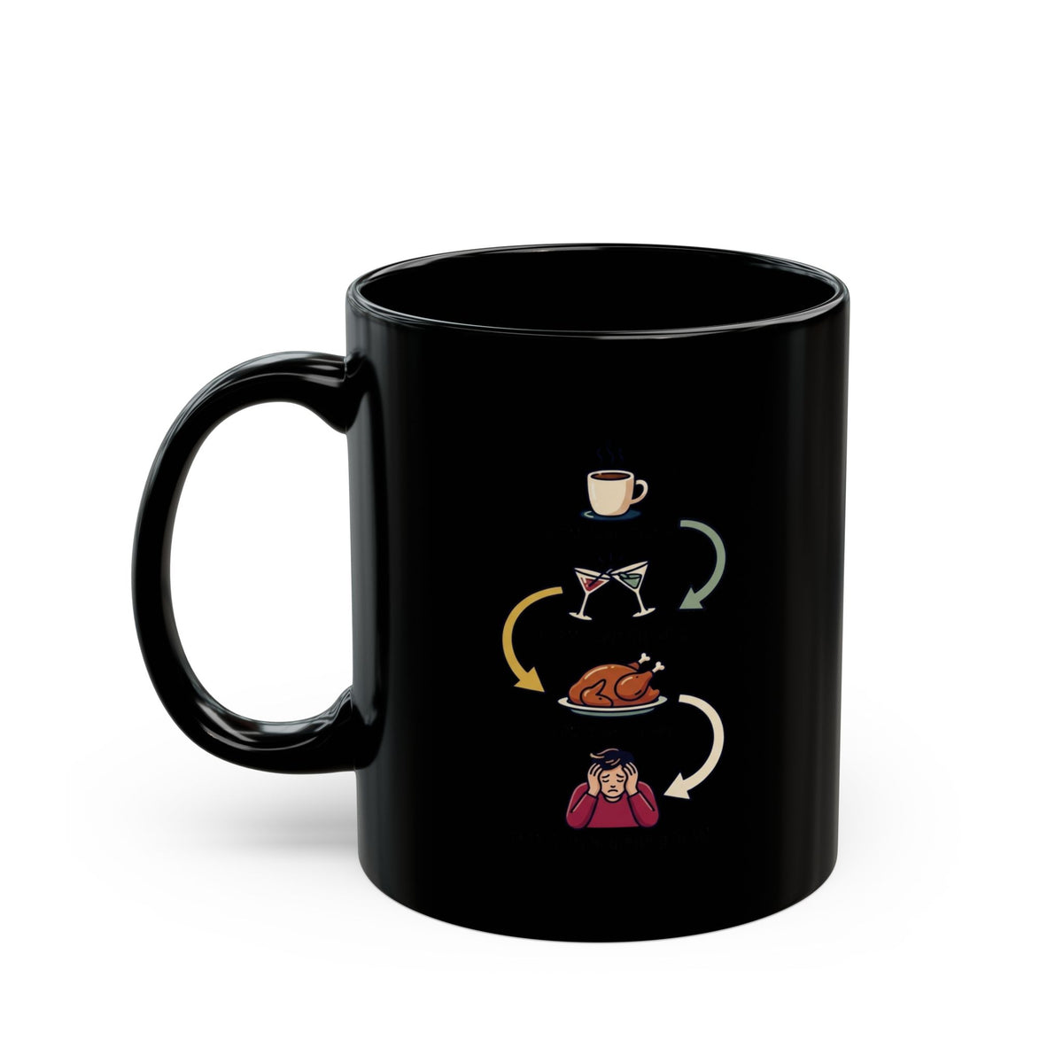 "Thanksgiving Regrets" Black Ceramic Mug