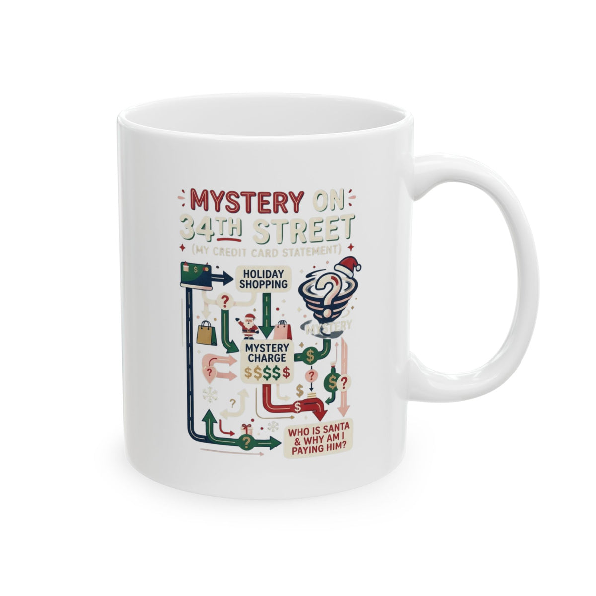 "Mystery On 34th Street" White Ceramic Mug