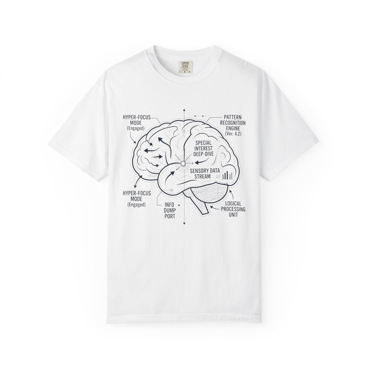 Color: White | Not Broken Unisex Garment-Dyed Tee