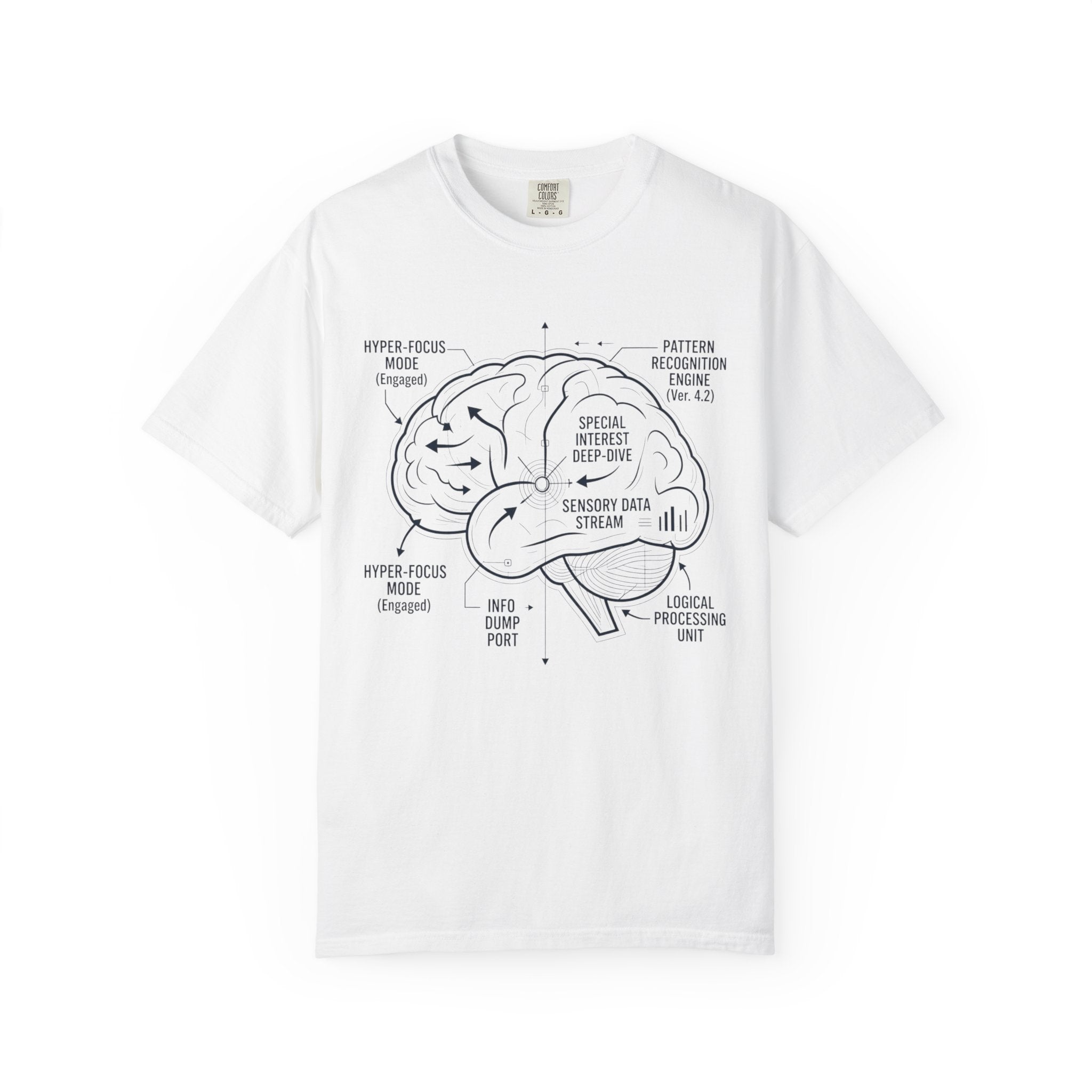 "Not Broken" Unisex Garment-Dyed Tee