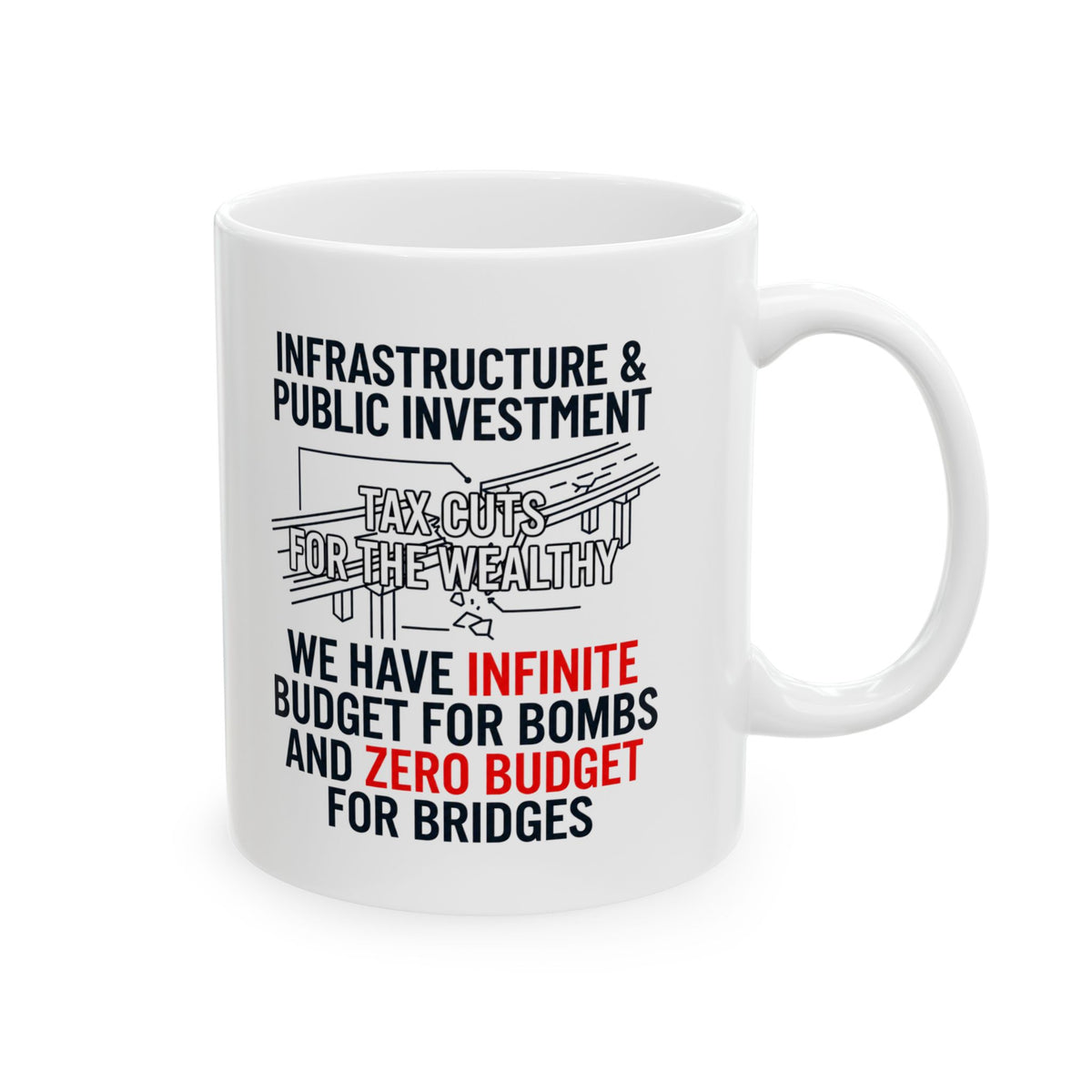 "Protest Series - Fix The Roads" White Ceramic Mug