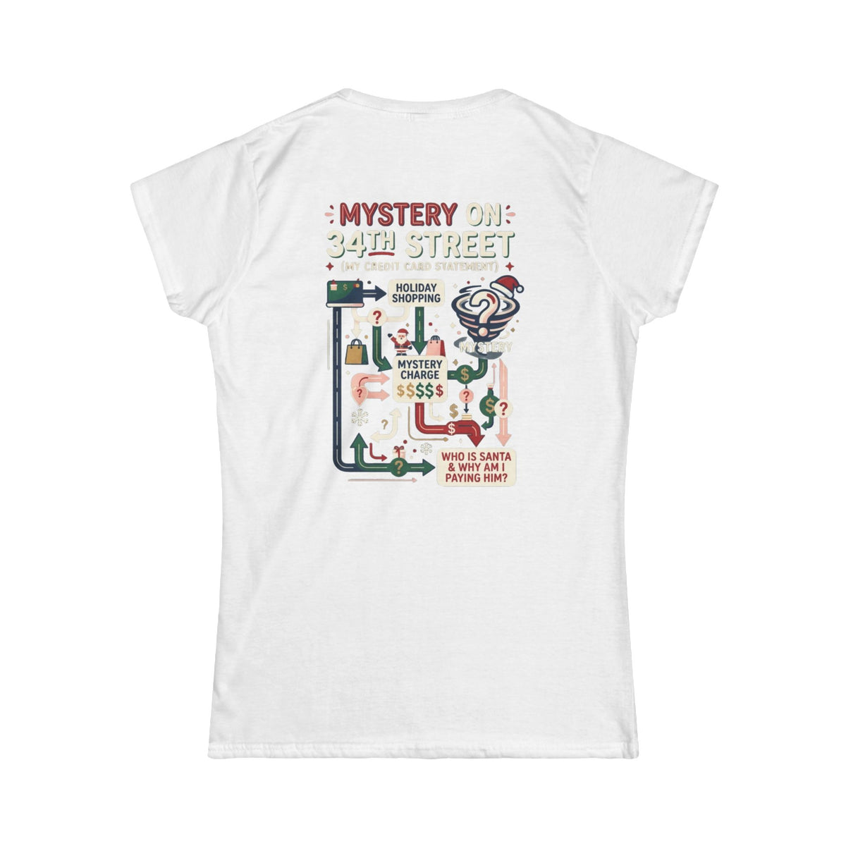 Color: White | Mystery On 34th Street Women's Tee