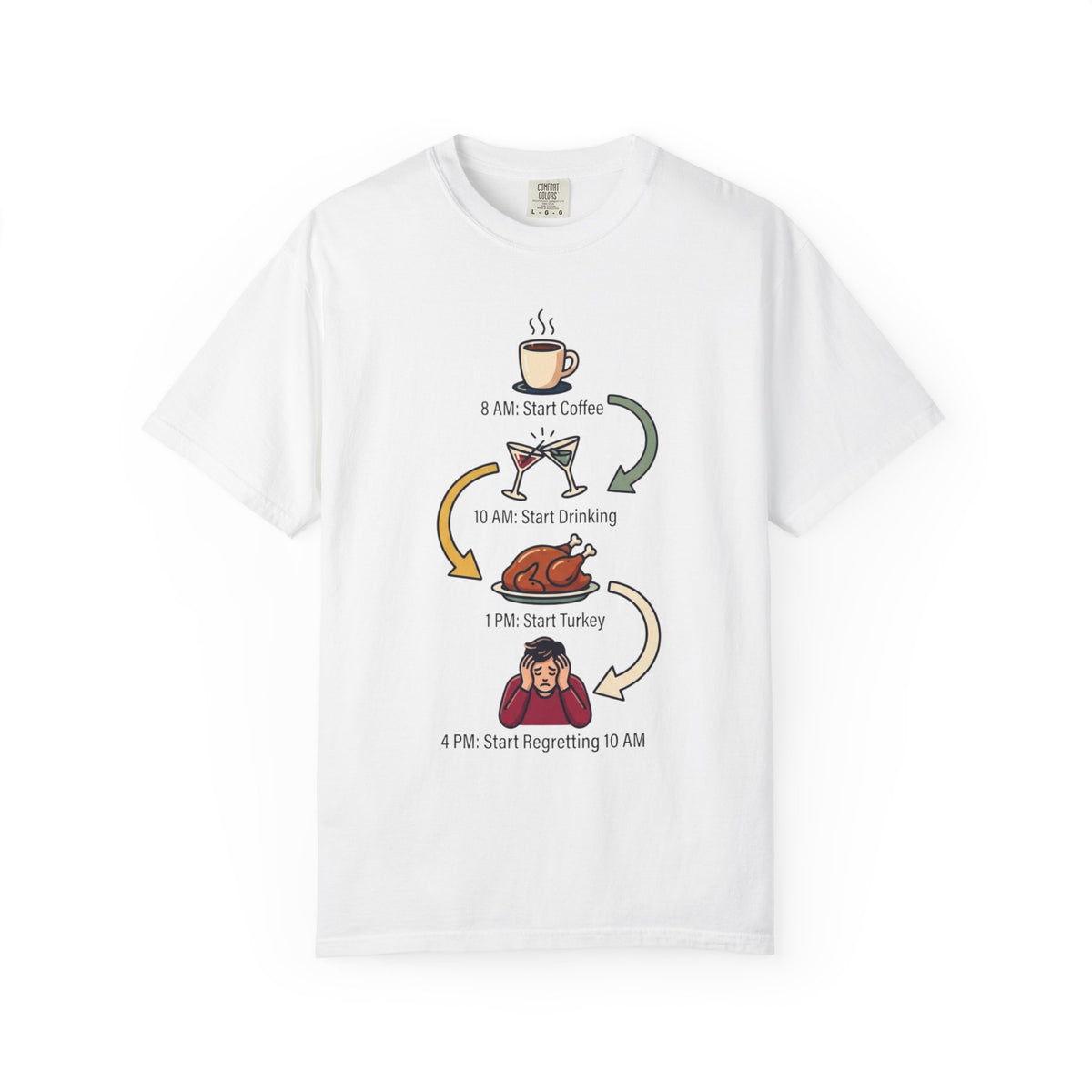 Color: White | Thanksgiving Regrets Unisex Garment-Dyed Tee