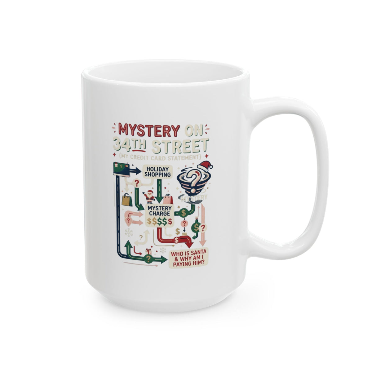 "Mystery On 34th Street" White Ceramic Mug