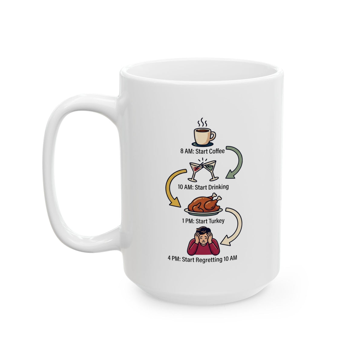 "Thanksgiving Regrets" White Ceramic Mug