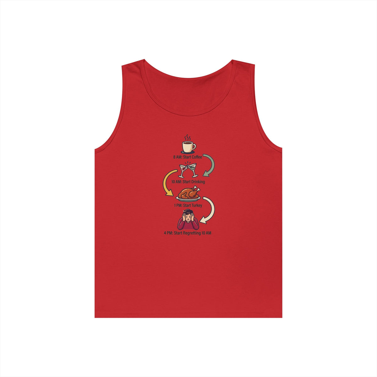 Color: Red | Thanksgiving Regrets Tank Top