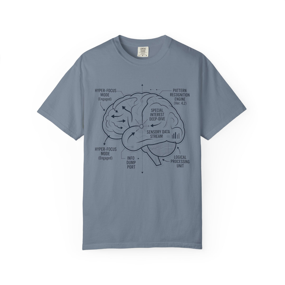 Color: Blue Jean | Not Broken Unisex Garment-Dyed Tee