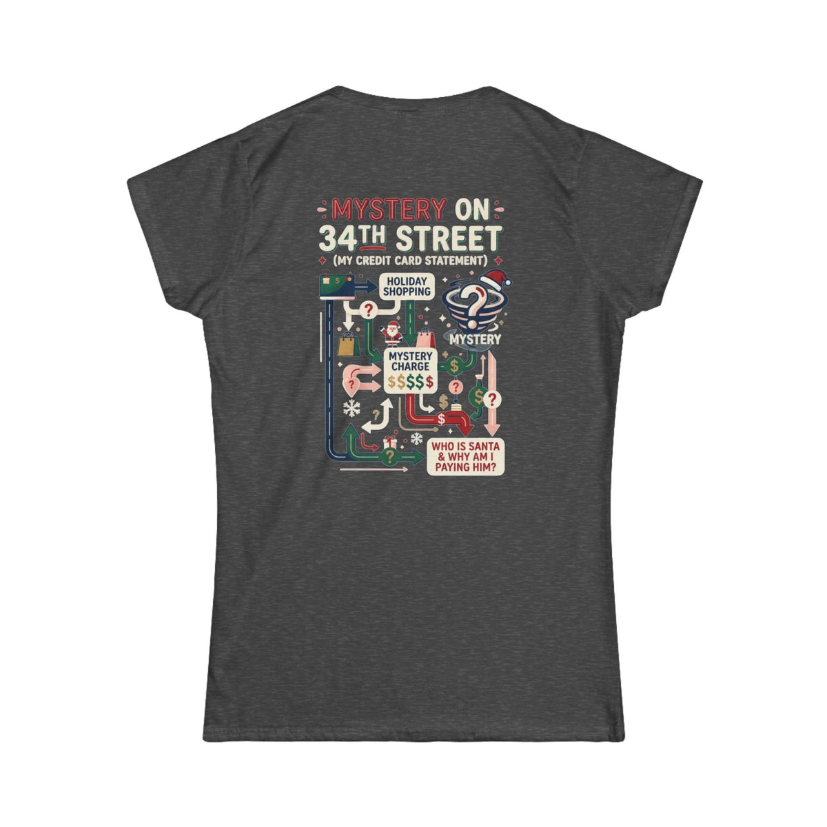 Color: Dark Heather | Mystery On 34th Street Women's Tee