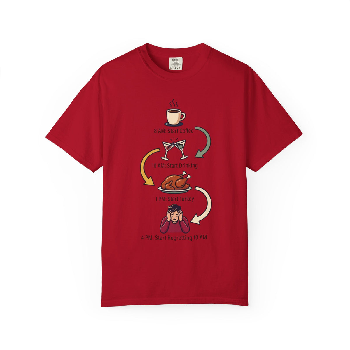Color: Red | Thanksgiving Regrets Unisex Garment-Dyed Tee