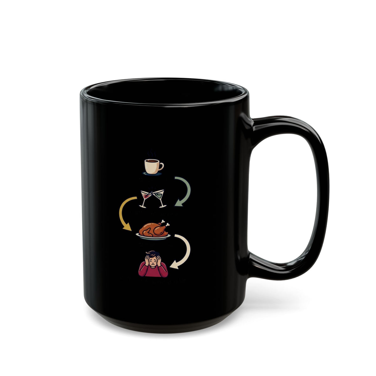"Thanksgiving Regrets" Black Ceramic Mug