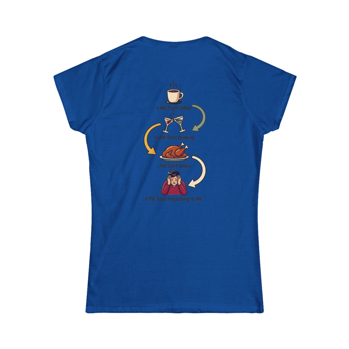 Color: Royal | Thanksgiving Regrets Women's Tee