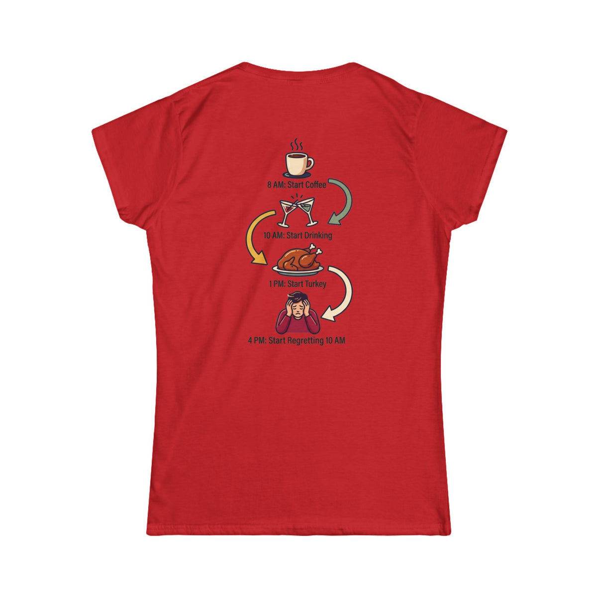 Color: Red | Thanksgiving Regrets Women's Tee