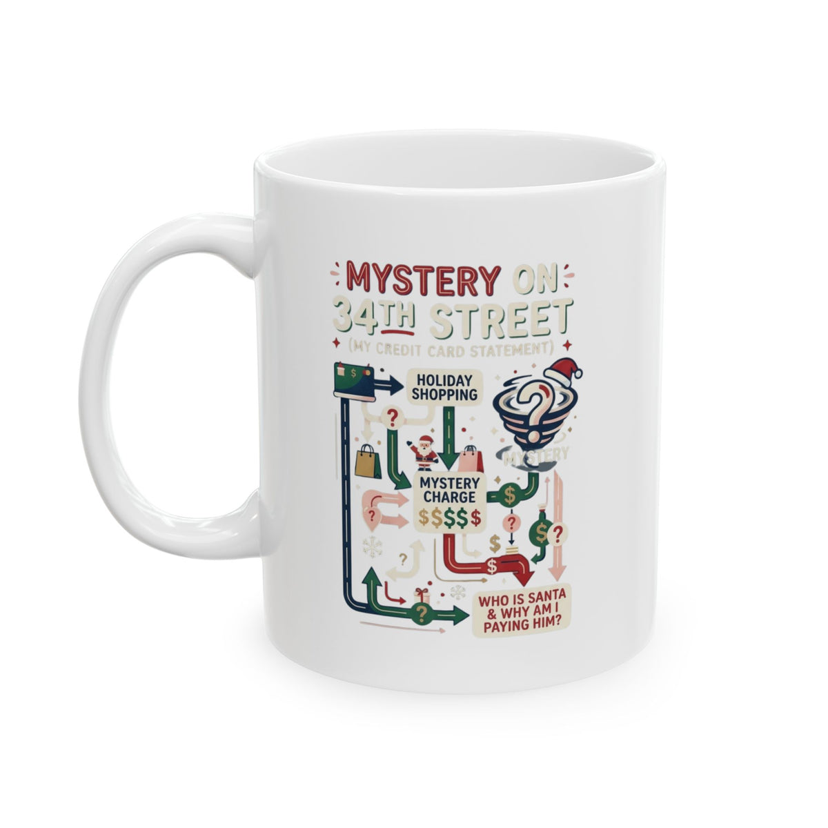 "Mystery On 34th Street" White Ceramic Mug