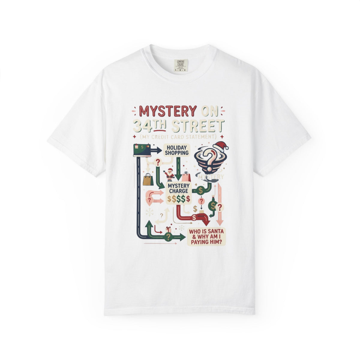 "Mystery On 34th Street" Unisex Garment-Dyed Tee