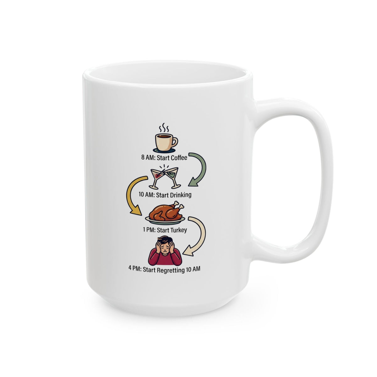 "Thanksgiving Regrets" White Ceramic Mug
