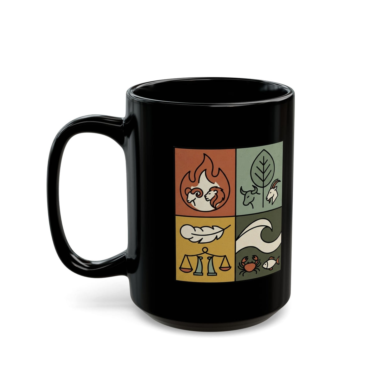 "Four Elements- Fire, Earth, Air, Water" Black Ceramic Mug