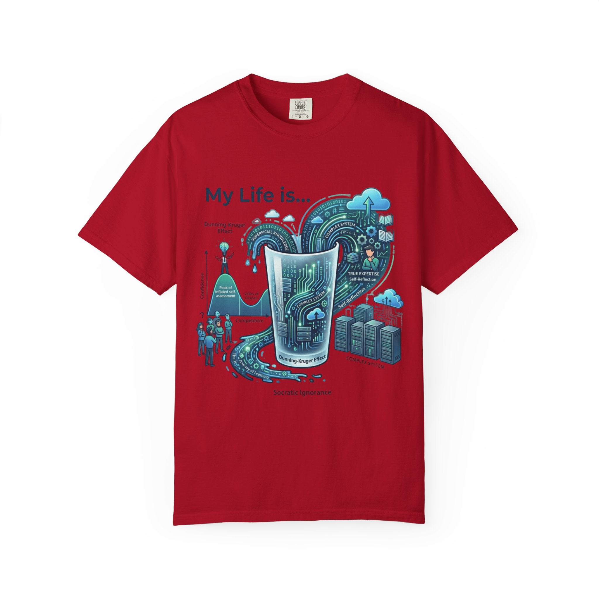 "Dunning Kruger" Unisex Garment-Dyed T-shirt