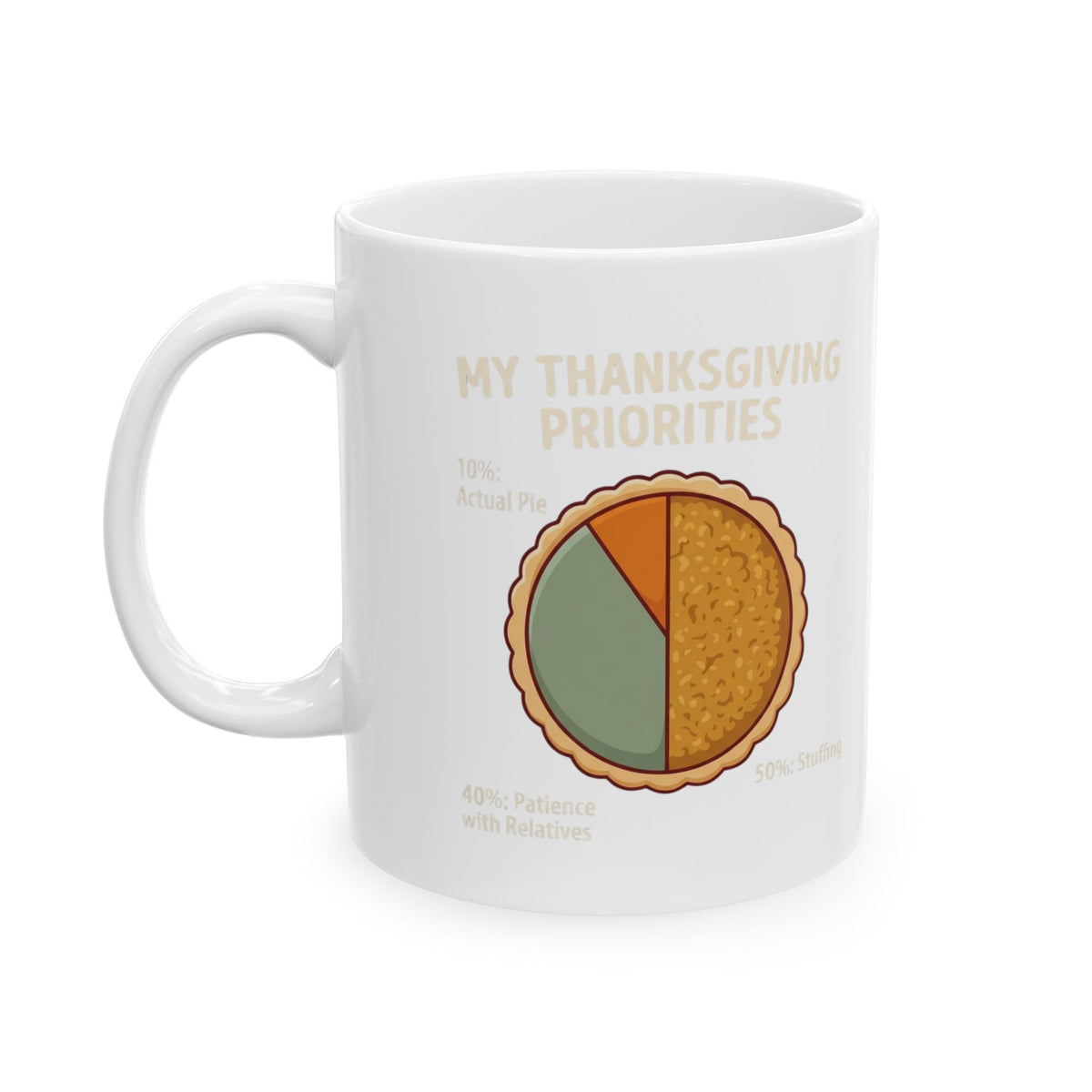 "My Thanksgiving Priorites" White Ceramic Mug