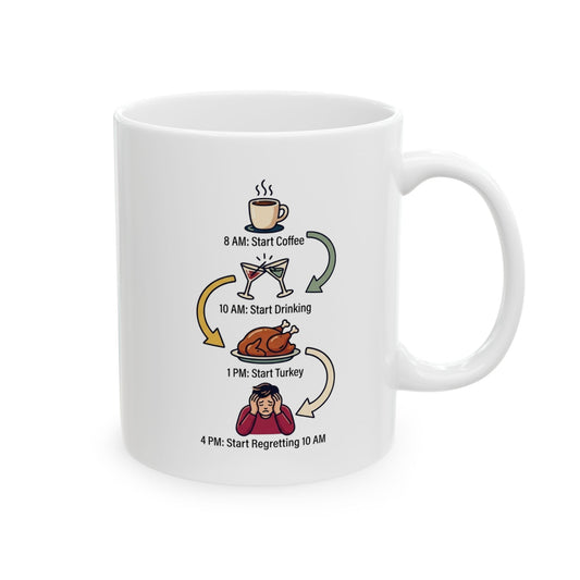 "Thanksgiving Regrets" White Ceramic Mug