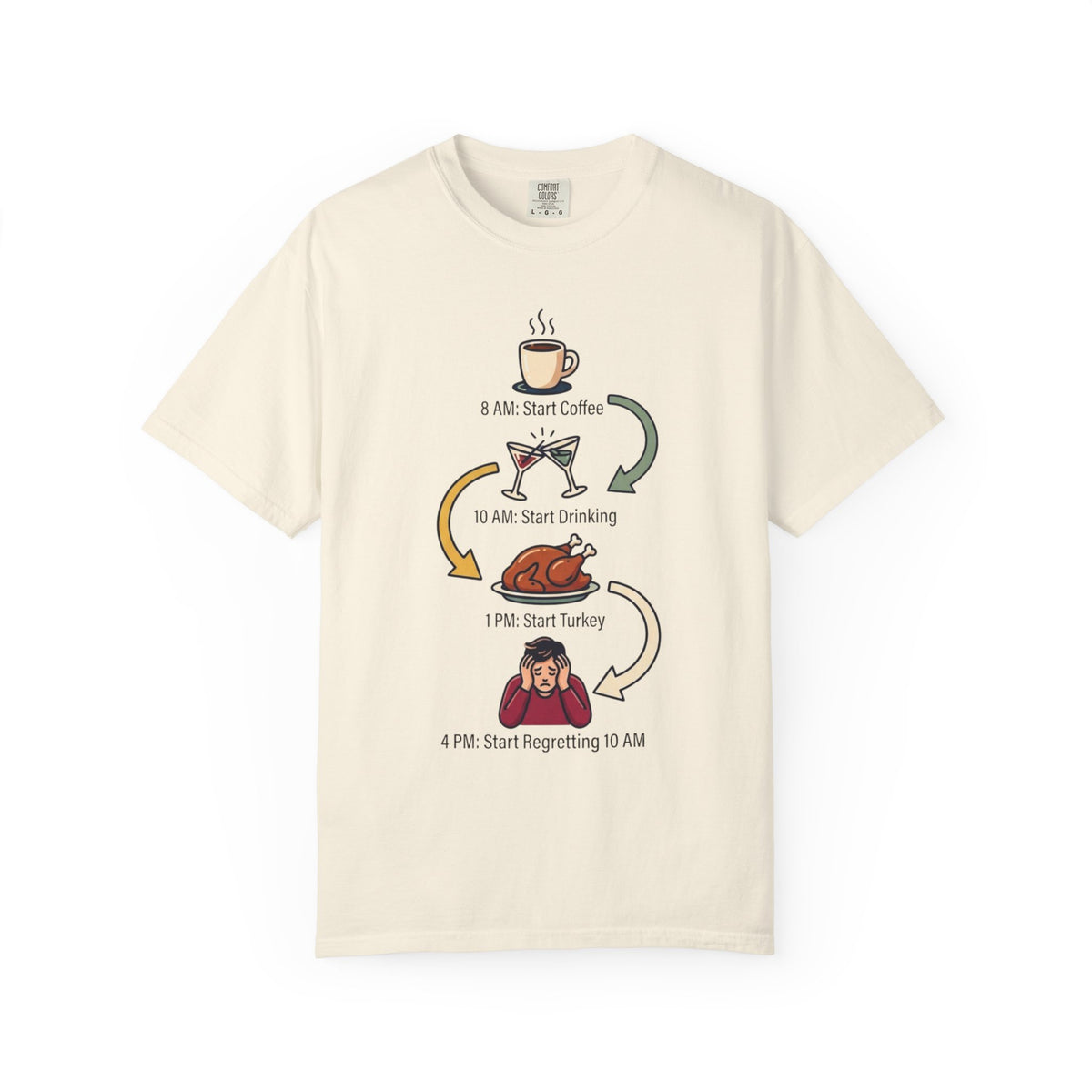 Color: Ivory | Thanksgiving Regrets Unisex Garment-Dyed Tee