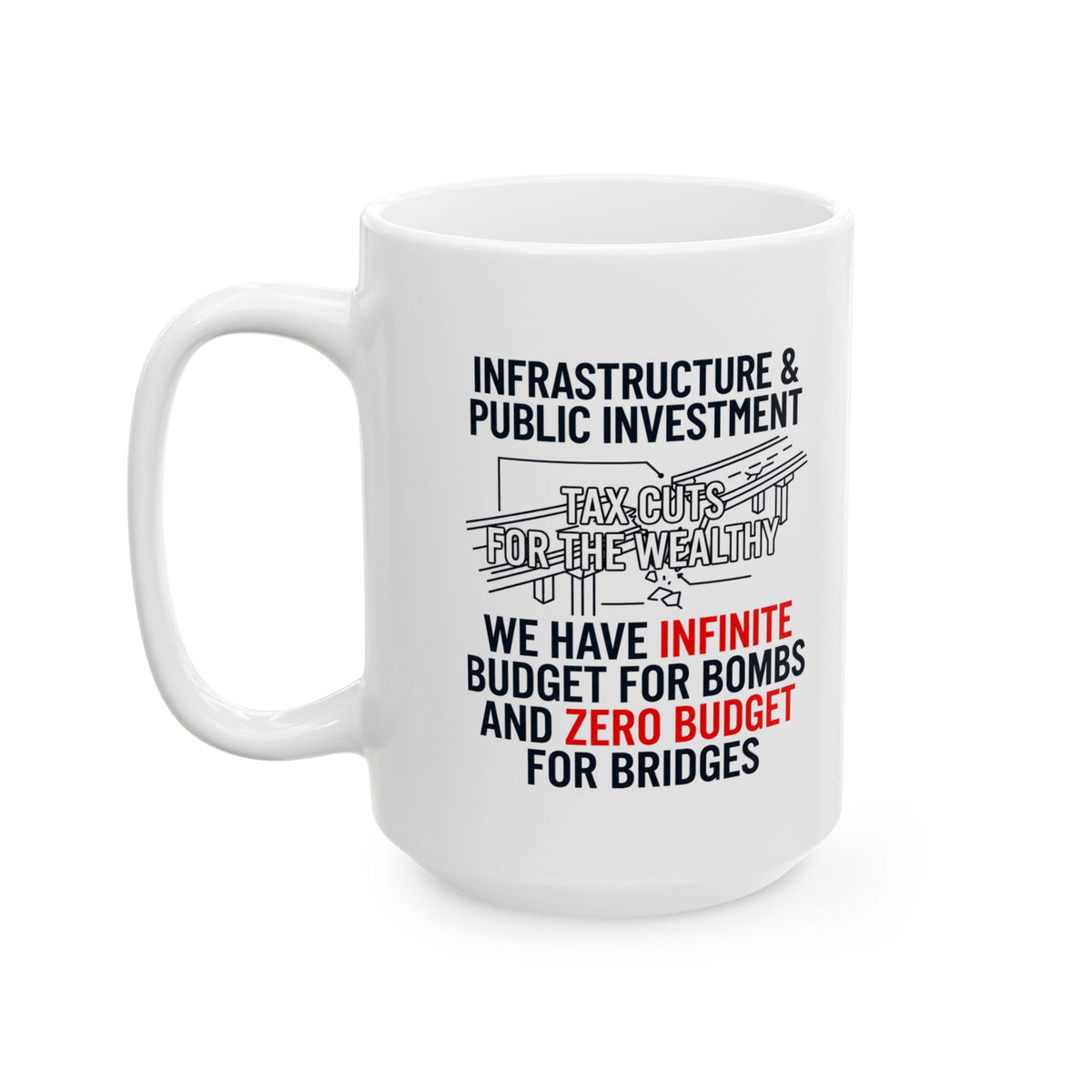 "Protest Series - Fix The Roads" White Ceramic Mug
