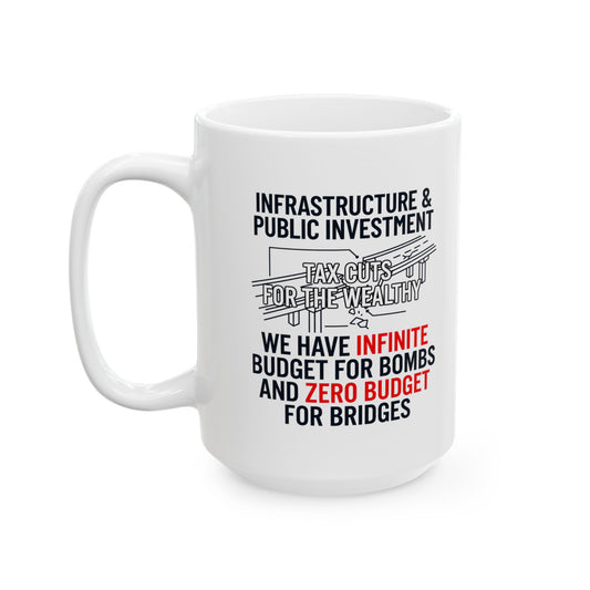 "Protest Series - Fix The Roads" White Ceramic Mug