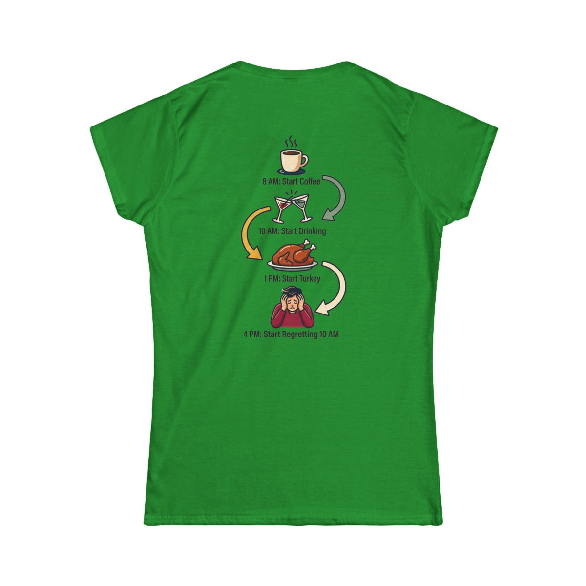 Color: Irish Green | Thanksgiving Regrets Women's Tee