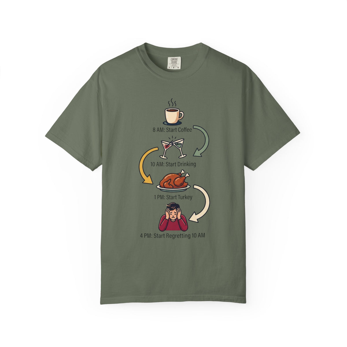 Color: Moss | Thanksgiving Regrets Unisex Garment-Dyed Tee