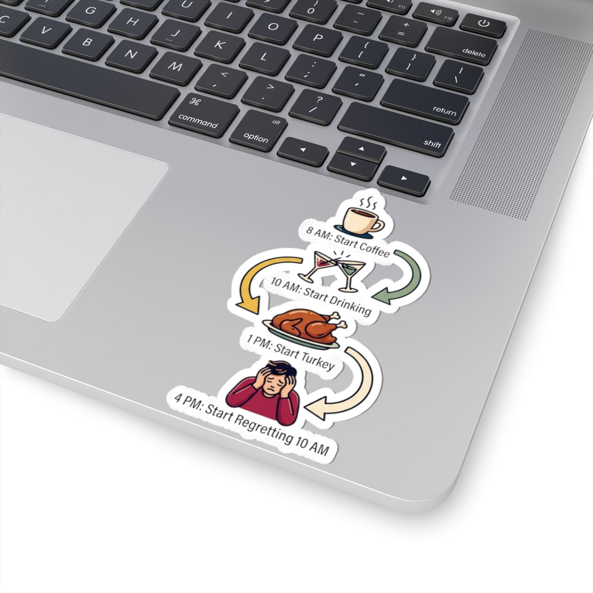 "Thanksgiving Regrets" Sticker — Main
